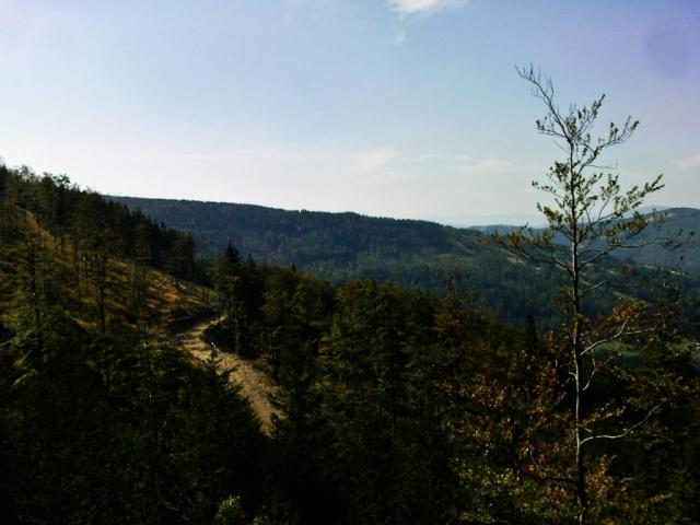 szczyrk