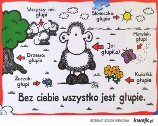 Wpis szyjek