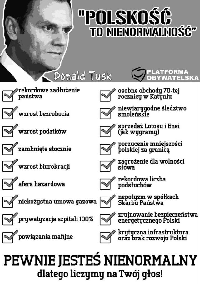 Wpis adrianek29