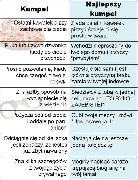  Przyjaciel 
