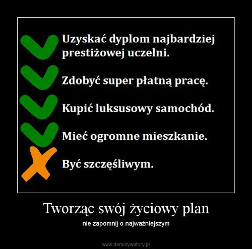 Wpis multivitamina21