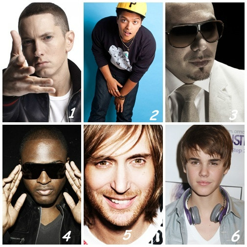 Wpis whoisthebest