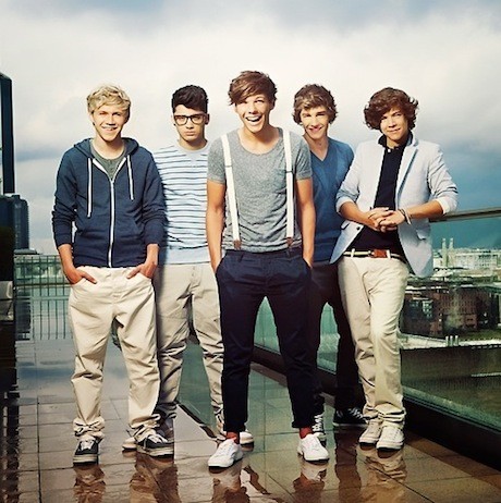 Wpis 1directiooon