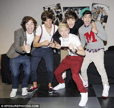 Wpis 1directiooon