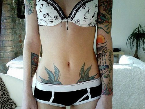 Wpis skinnierbetter