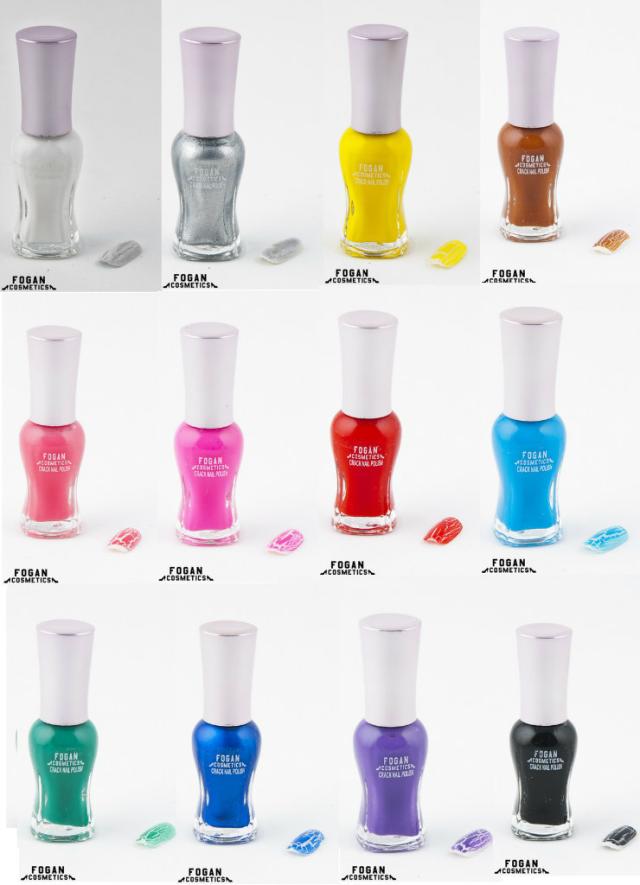Wpis melkocosmetics