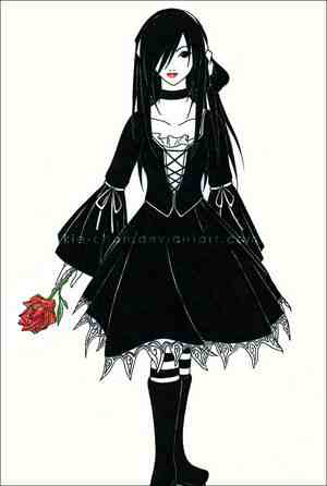 Wpis bloodybluerose