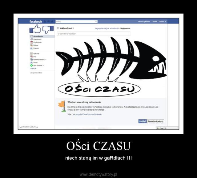 OŚci CZASU