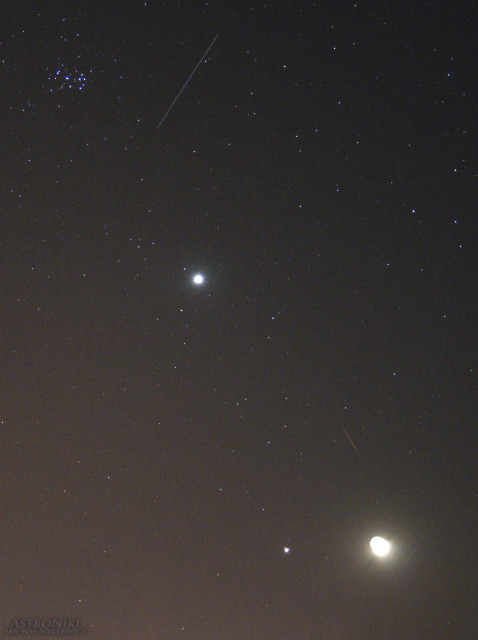 Wpis astroniki