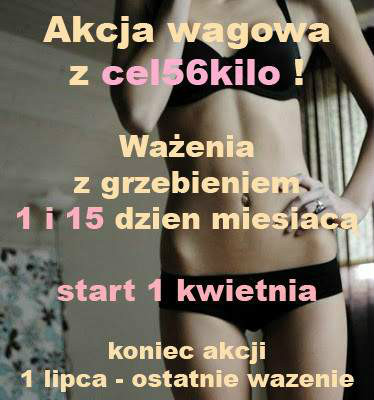 Wpis skinnychange
