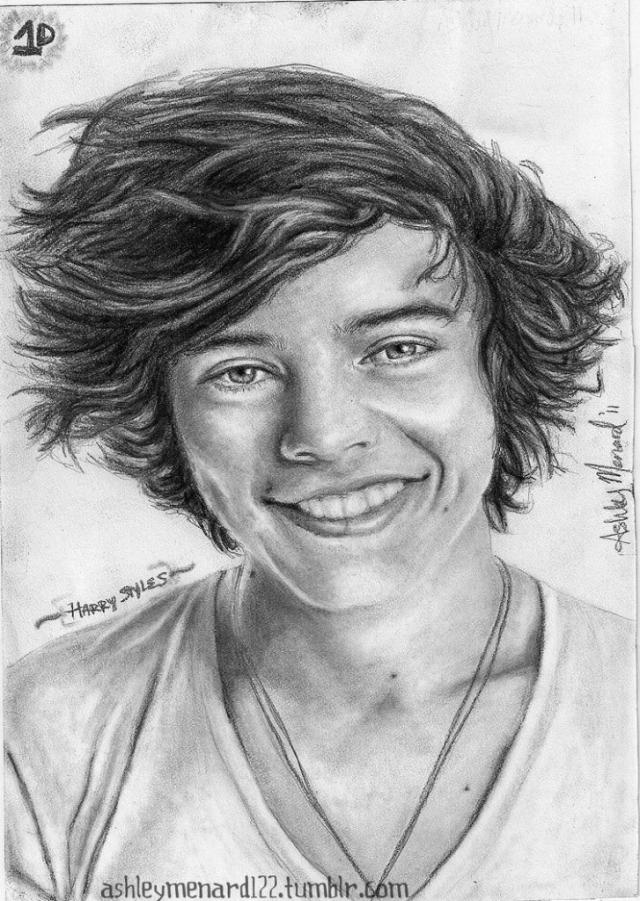 Wpis onedirectionfakty