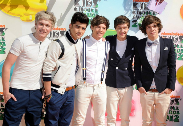 Wpis imdirectioners