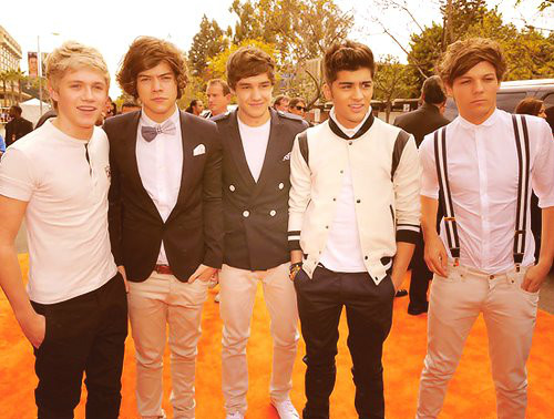 Wpis imdirectioners