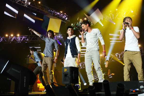 Wpis imdirectioners