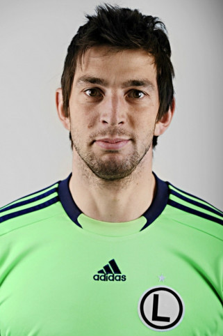 Dusan Kuciak