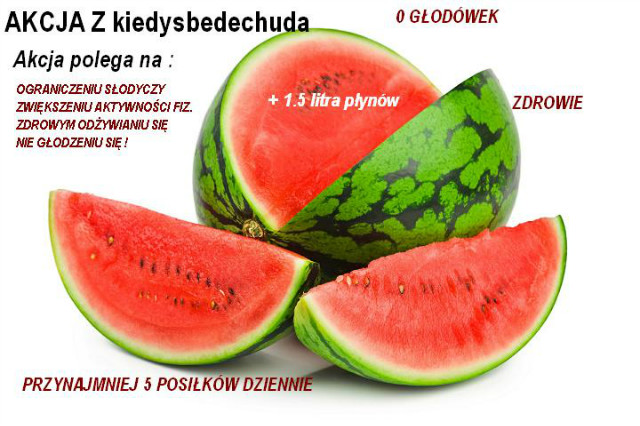 AKCJA