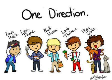 Wpis directionerkaliam