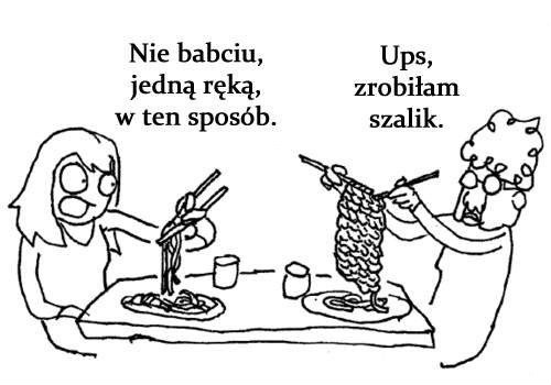 Wpis iskiierka