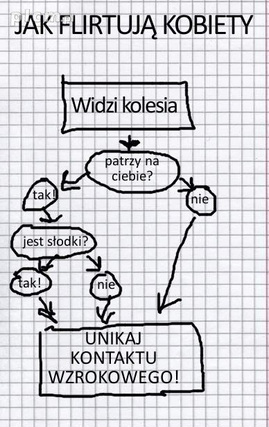 true