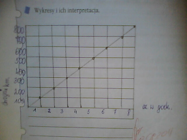 Wpis crezygirl12