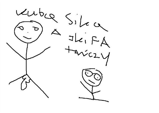 Wpis skifa