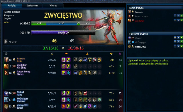League of Legends