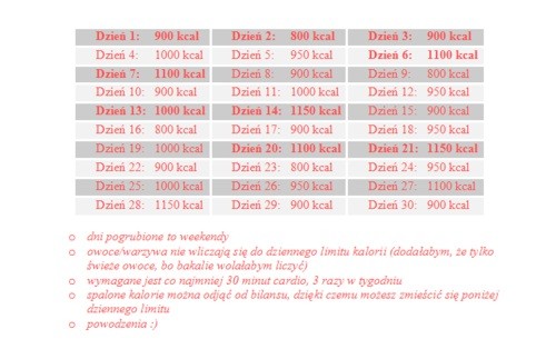 Wpis byledo56