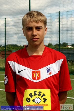 Wpis kacper3146