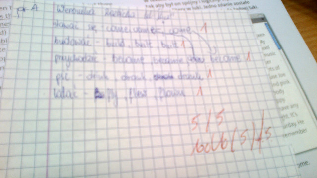 Wpis welonika