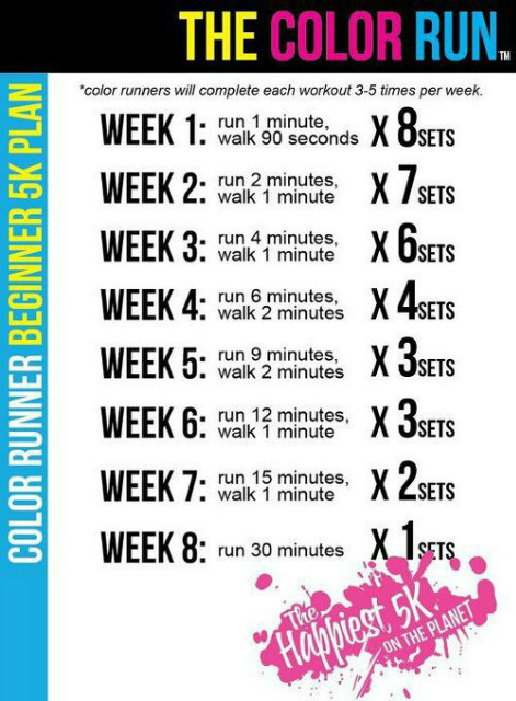 5. Plan