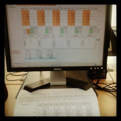 hydrologia
