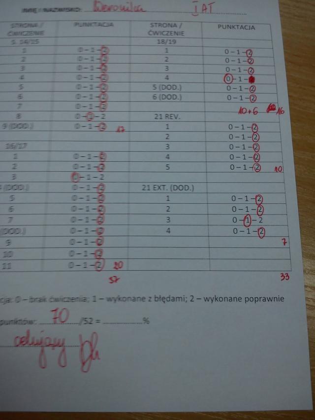 Wpis tymtyrymtyx3