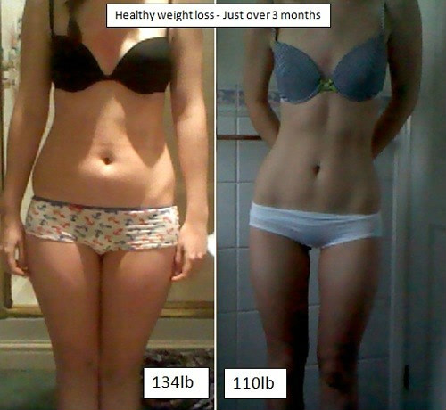 Wpis skinnydream95