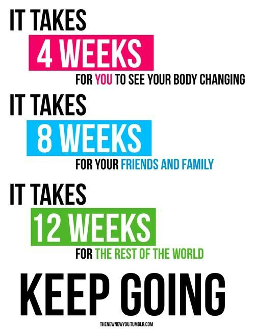 Wpis belivethatyoucan