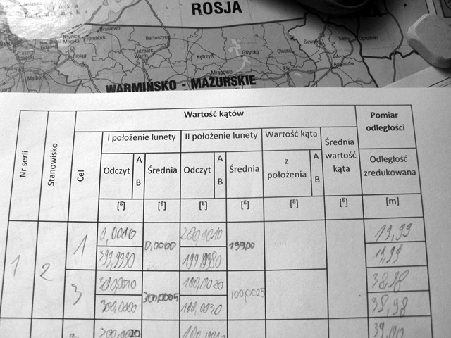 Wpis ruda191918