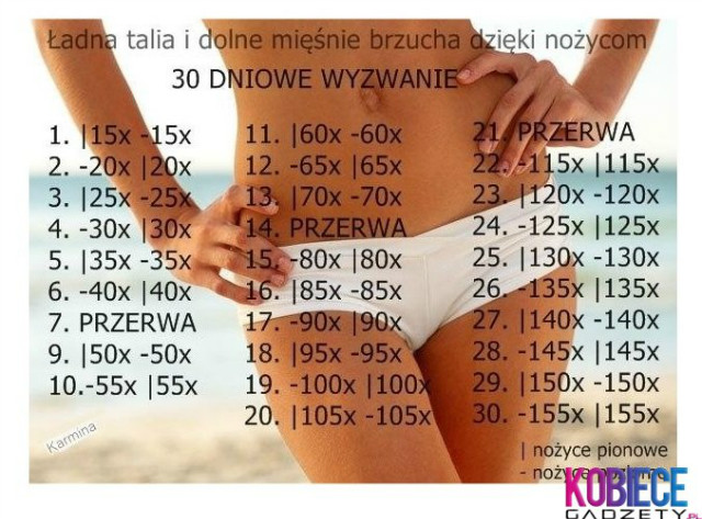 Wpis zmianyzmiany