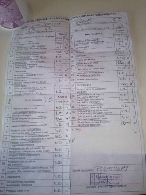 Wpis domelcia9494