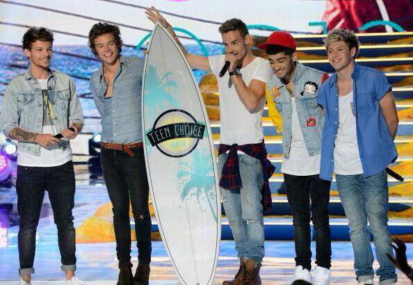 Teen Choice Awards