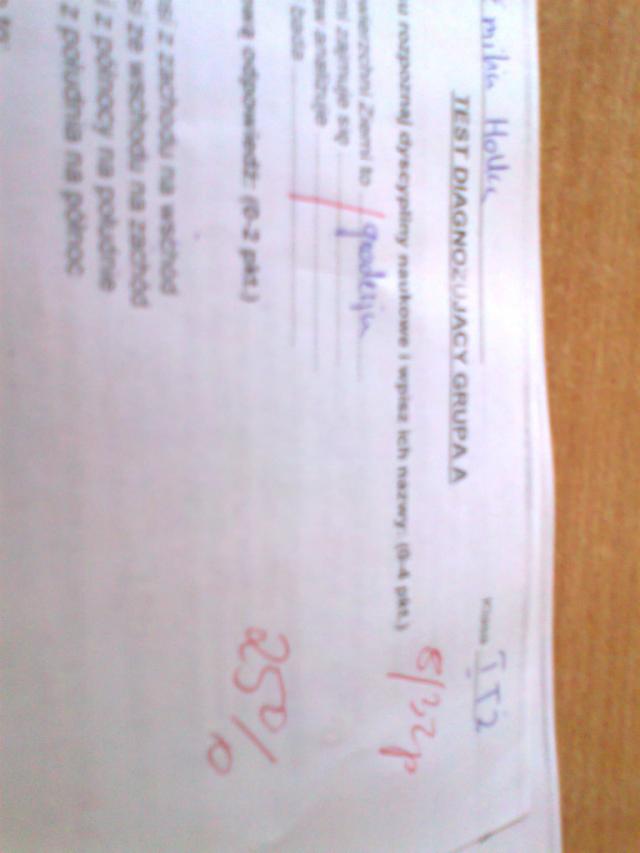 Wpis niedla