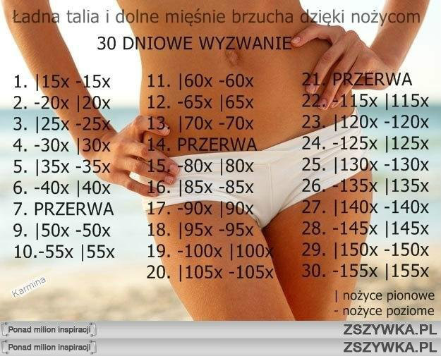 cdcds