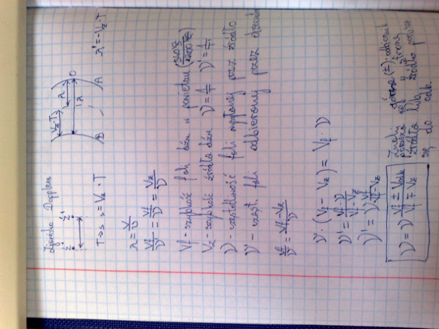 Wpis poeta21wieku