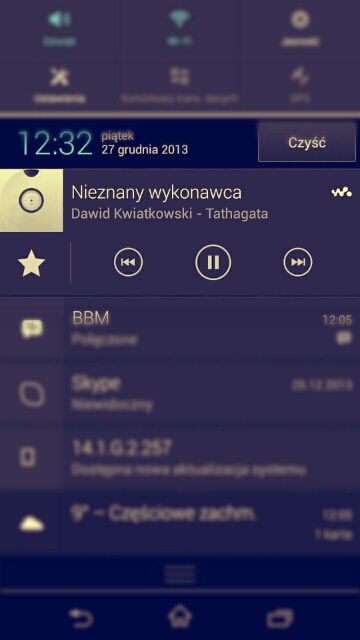 Wpis nikkolletta