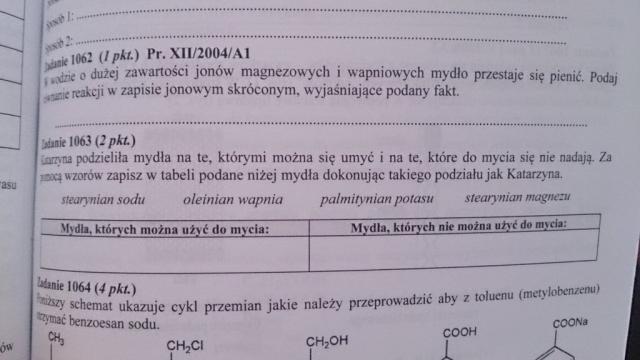Wpis melanholly