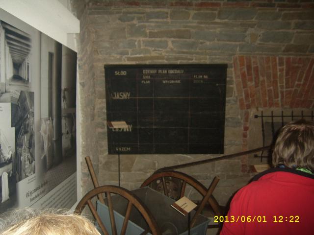 ywiec