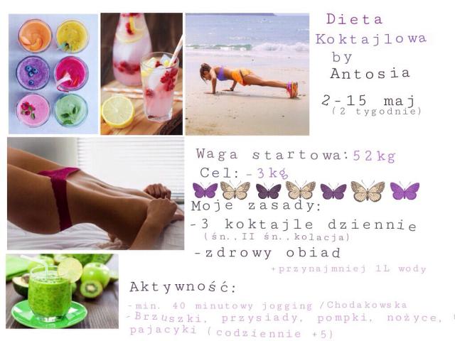 Wpis skinnyantonia