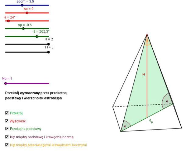 Ostrosup