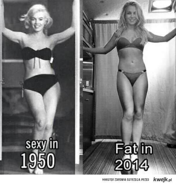 Wpis fitwomenn
