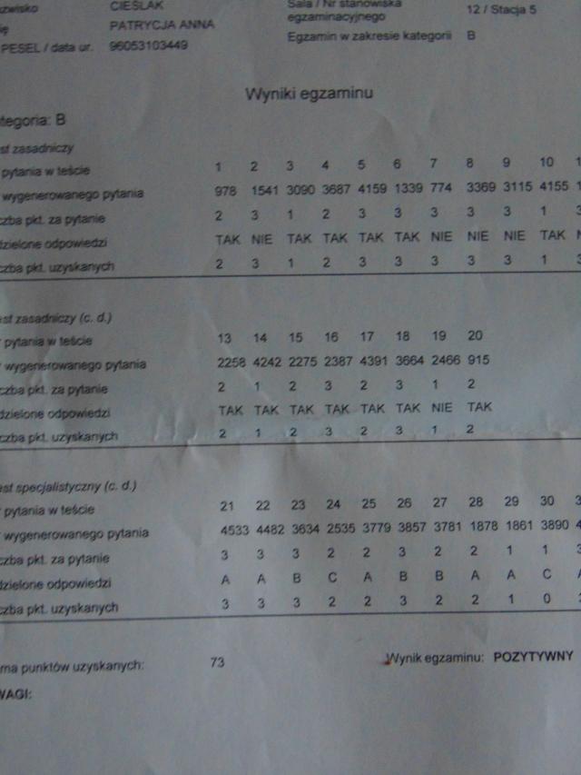 Wpis hoope96