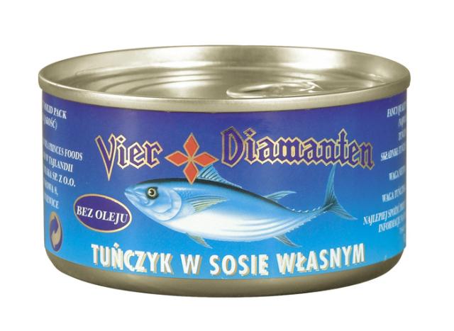 TYCZYK