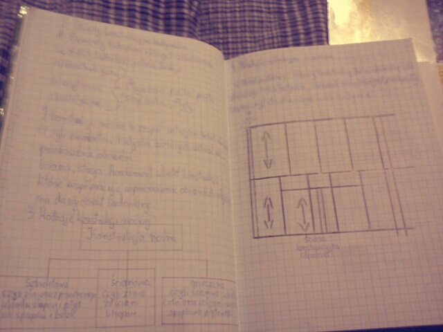 Wpis puchatek203